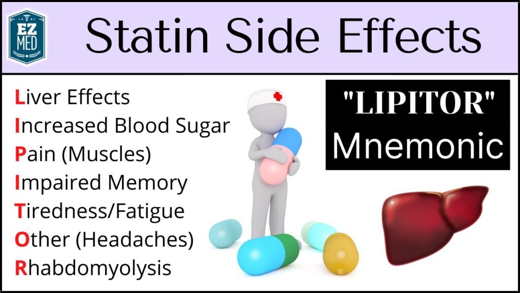statin effects