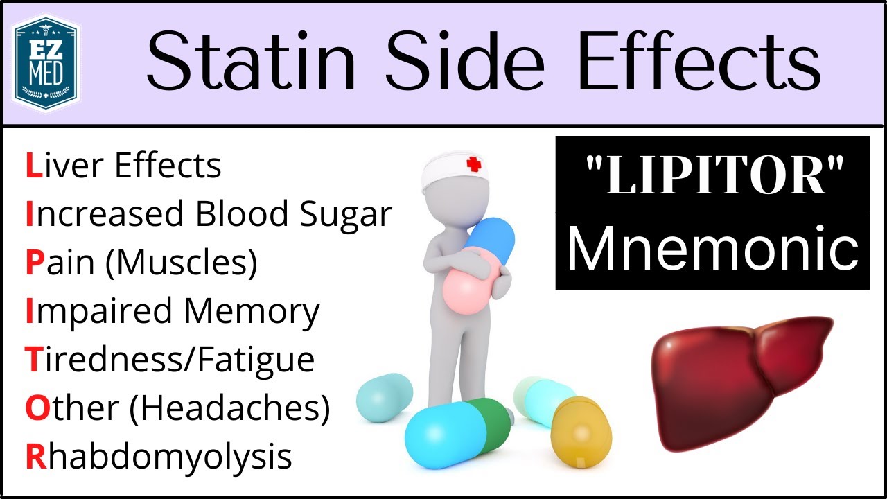 statin effects